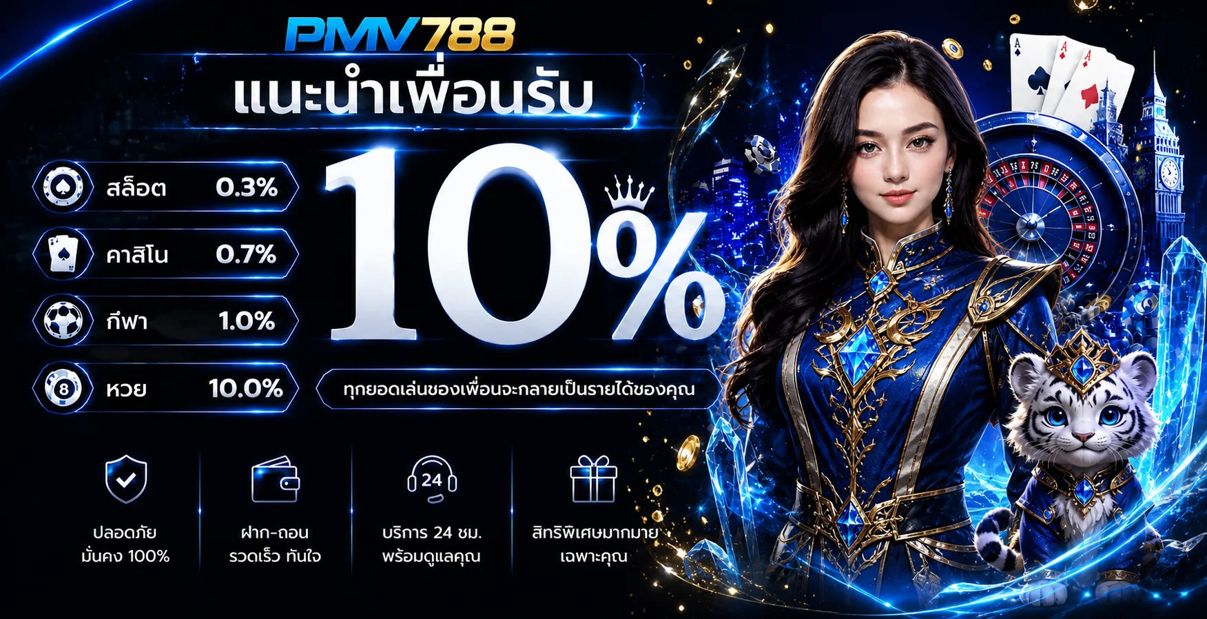 PMV788 คาสิโนออนไลน์เว็บตรง | ทางเข้าและสมัครล่าสุด